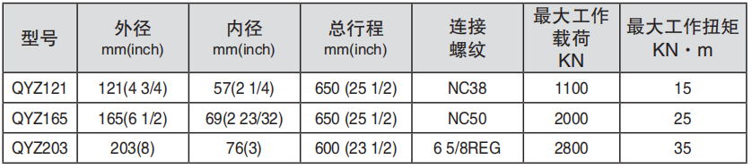 黑龍江抖音TIKTOK色板免费
