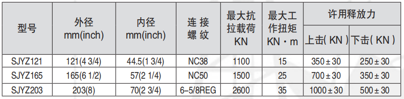 黑龍江抖音TIKTOK色板免费