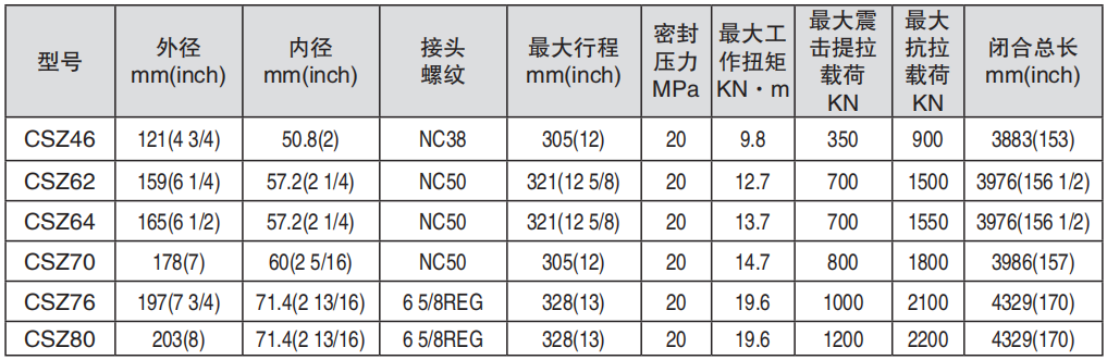 黑龍江TIKTOK色板1.2.31网站工具