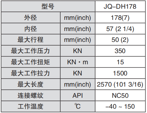 黑龍江抖音TIKTOK色板免费