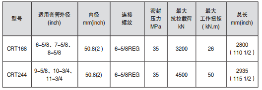 黑龍江TIKTOK色板1.2.31网站工具