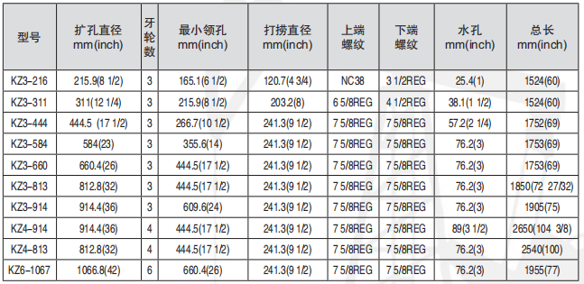 黑龍江抖音TIKTOK色板免费
