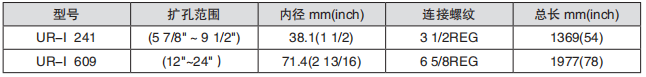 黑龍江TIKTOK色板1.2.31网站工具