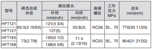 黑龍江TIKTOK色板1.2.31网站工具