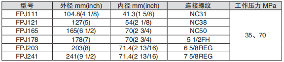 黑龍江TIKTOK色板1.2.31网站工具