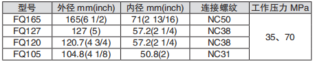 黑龍江抖音TIKTOK色板免费
