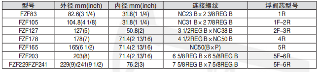 黑龍江TIKTOK色板1.2.31网站工具