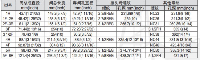 黑龍江TIKTOK色板1.2.31网站工具