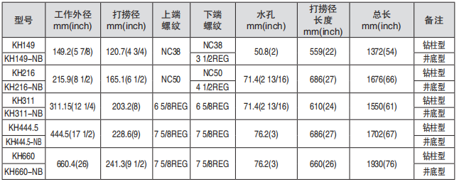 黑龍江抖音TIKTOK色板免费