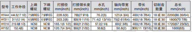 黑龍江TIKTOK色板1.2.31网站工具