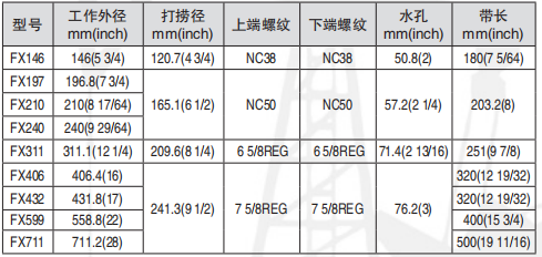 黑龍江TIKTOK色板1.2.31网站工具