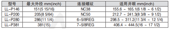 黑龍江TIKTOK色板1.2.31网站工具