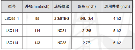 黑龍江抖音TIKTOK色板免费