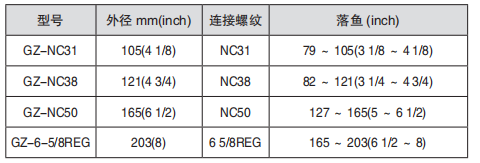 黑龍江TIKTOK色板1.2.31网站工具