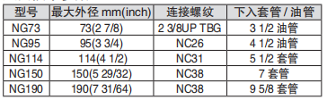 黑龍江抖音TIKTOK色板免费