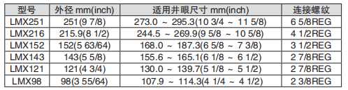 黑龍江抖音TIKTOK色板免费
