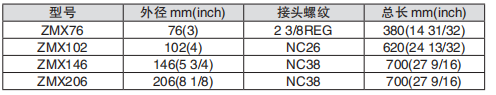 黑龍江TIKTOK色板1.2.31网站工具