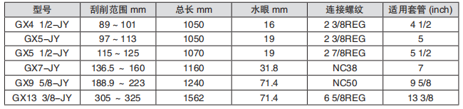 黑龍江抖音TIKTOK色板免费