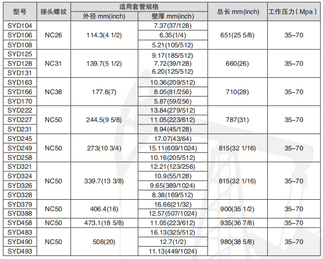 黑龍江TIKTOK色板1.2.31网站工具