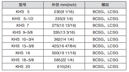 黑龍江抖音TIKTOK色板免费