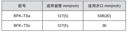 黑龍江TIKTOK色板1.2.31网站工具
