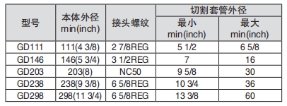 黑龍江抖音TIKTOK色板免费