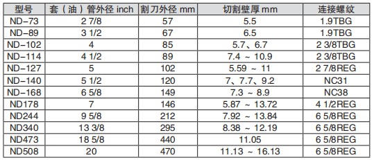 黑龍江TIKTOK色板1.2.31网站工具