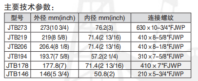 黑龍江TIKTOK色板1.2.31网站工具
