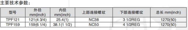 黑龍江抖音TIKTOK色板免费