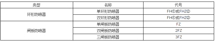 黑龍江TIKTOK色板1.2.31网站工具