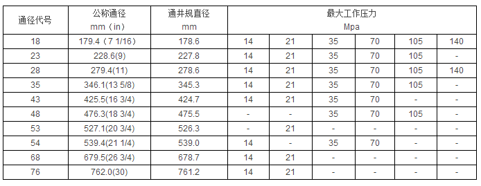 黑龍江TIKTOK色板1.2.31网站工具